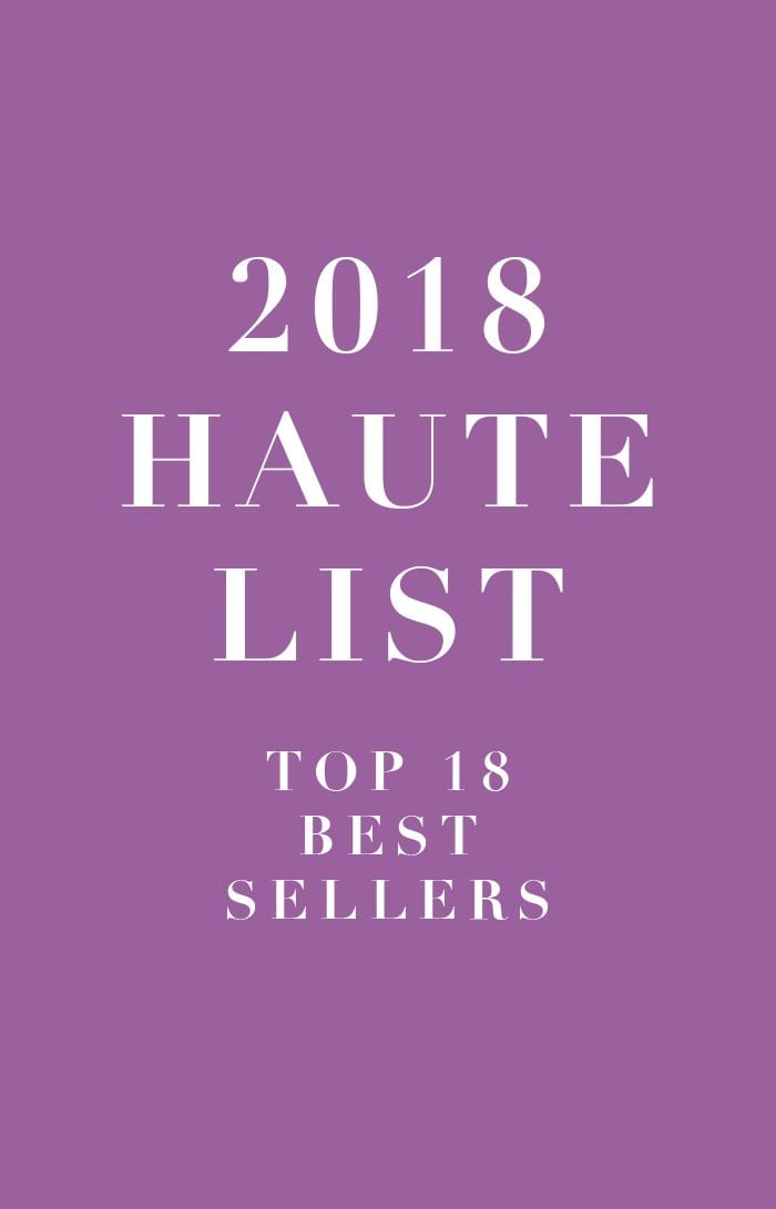 Top 18 Haute List Winners!